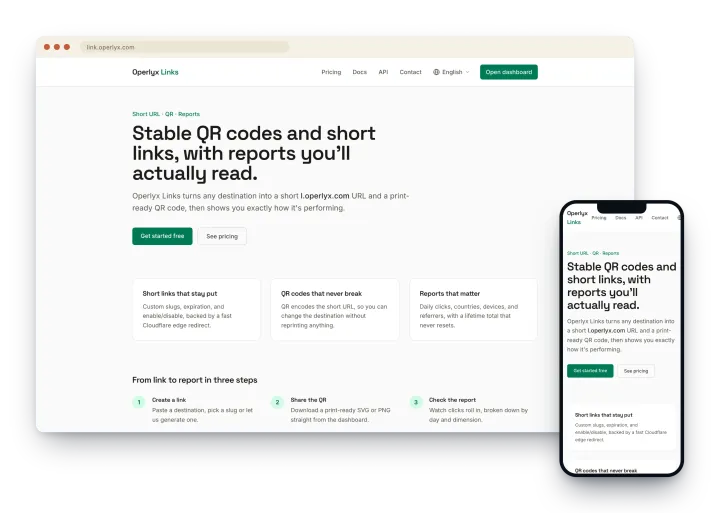 Operlyx Links 网站介绍短链接、二维码与报表