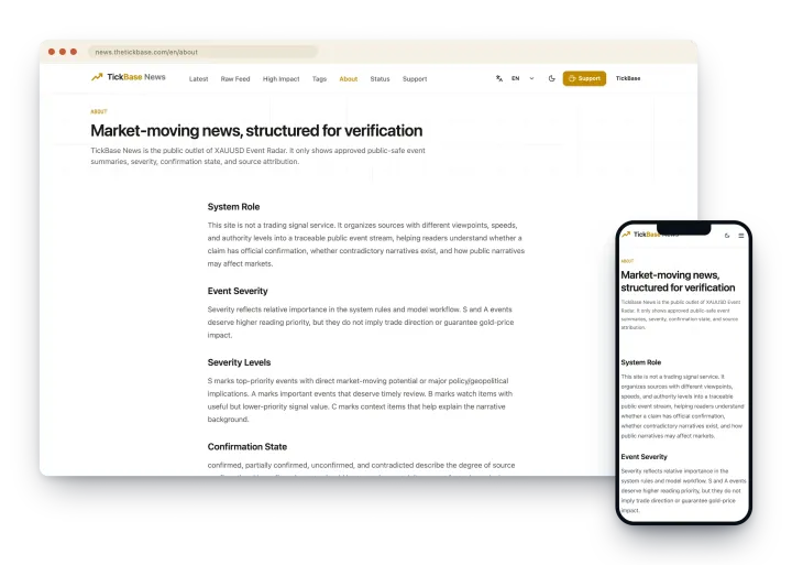 TickBase News 网站展示市场事件雷达